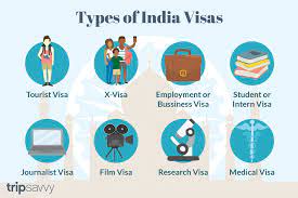 Understanding-the-various-types-of-visas-and-their-requirements.
