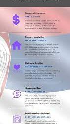 The-benefits-and-drawbacks-of-obtaining-citizenship-investment.