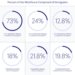 e-impact-of-COVID-19-on-visa-immigration-policies