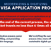 The-role-of-technology-in-the-visa-immigration-process.